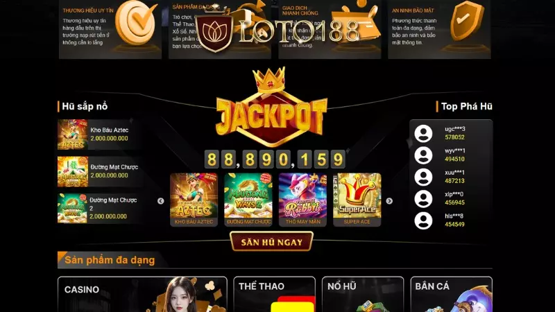 Điểm mạnh thu hút người chơi của nhà cái Loto188